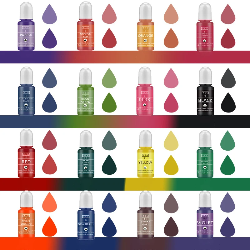 DIY Epoxidharz Pigment Kit Ker – Jewelry Making Tutorial Bewertung und Preis